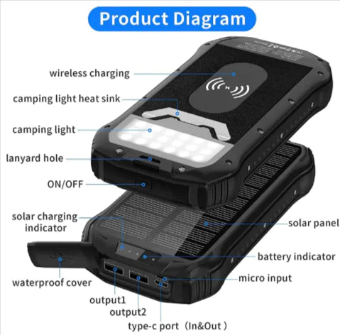 batterie externe solaire de 26 800 mAh